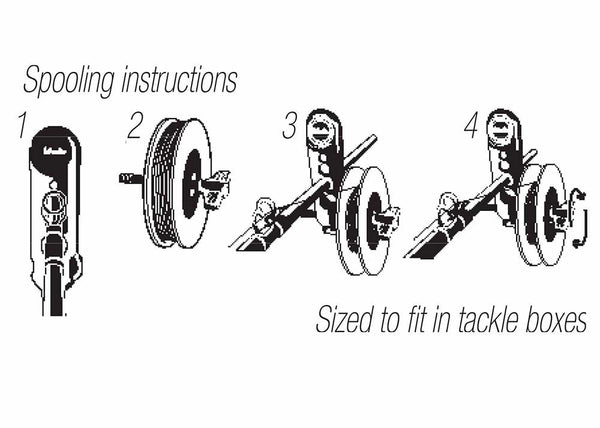 QuikLine Line Spooler